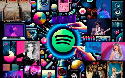 Experiencias Empresariales: Spotify